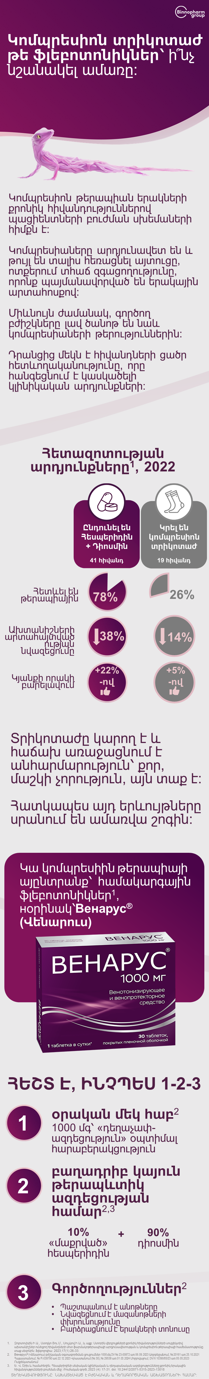 ВЕНАРУС<sup>®</sup> (ՎԵՆԱՐՈՒՍ). հիվանդները չեն կրում տրիկոտաժ՝ ի՞նչ անել։ 