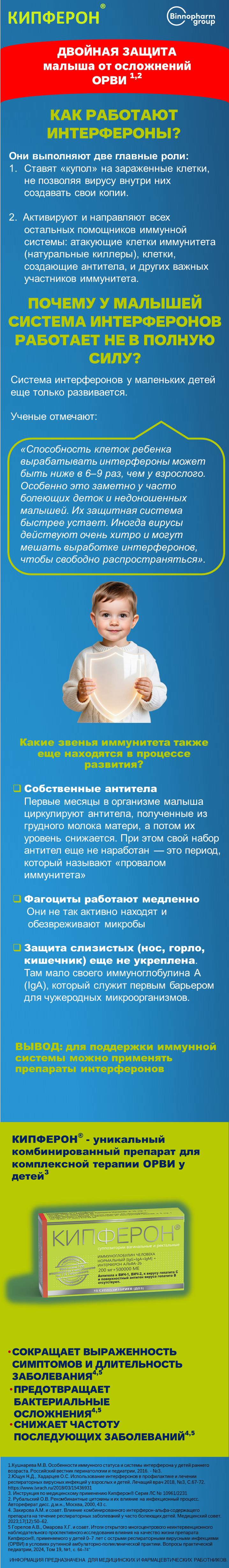 Кипферон<sup>®</sup> при поддержки иммунной системы детей