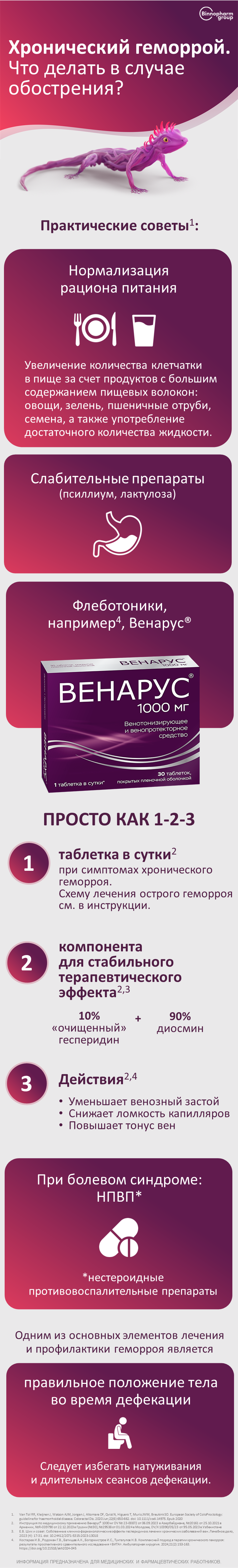ВЕНАРУС<sup>®</sup>: обострение геморроя - что делать?