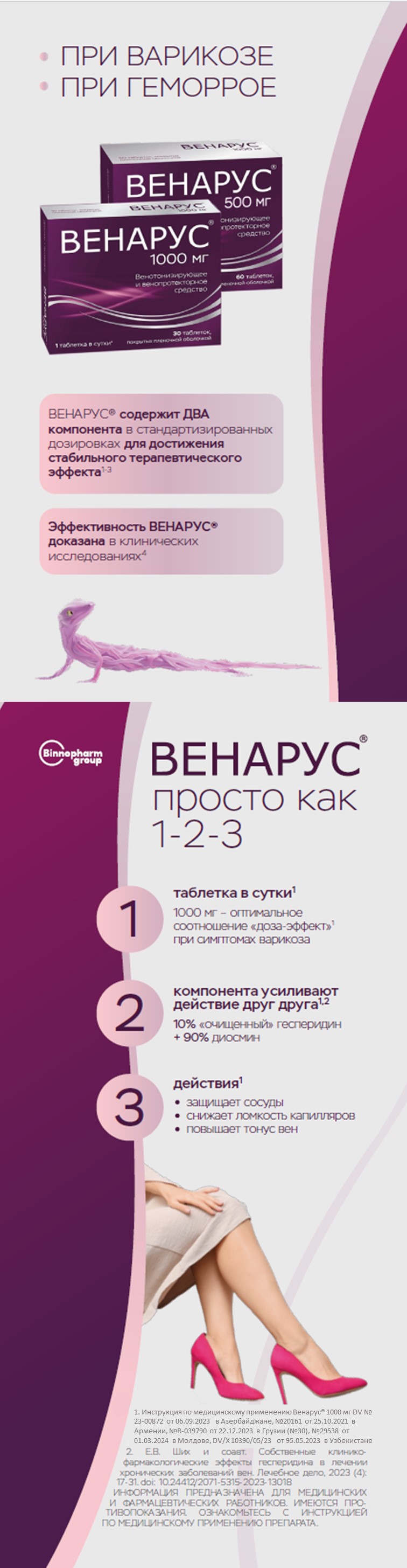 ВЕНАРУС<sup>®</sup> 2 компонента против варикоза