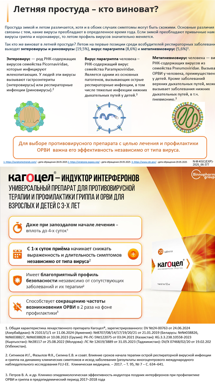 Кагоцел<sup>®</sup>. Кто виноват в летней простуде? 