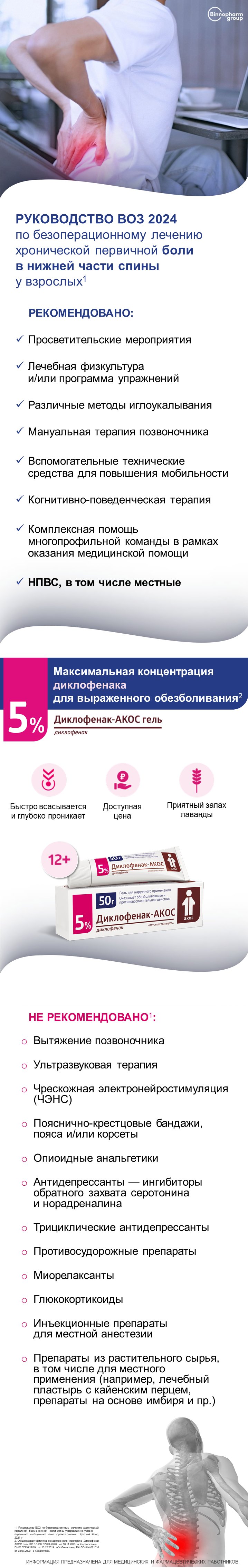 Диклофенак АКОС гель: что рекомендует ВОЗ при боли?