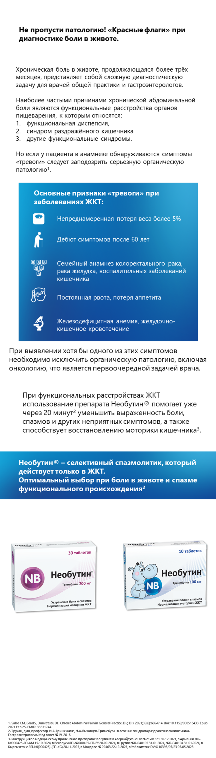 Необутин<sup>®</sup> в терапии ФРОП. Симптомы «тревоги» при ЖКТ  