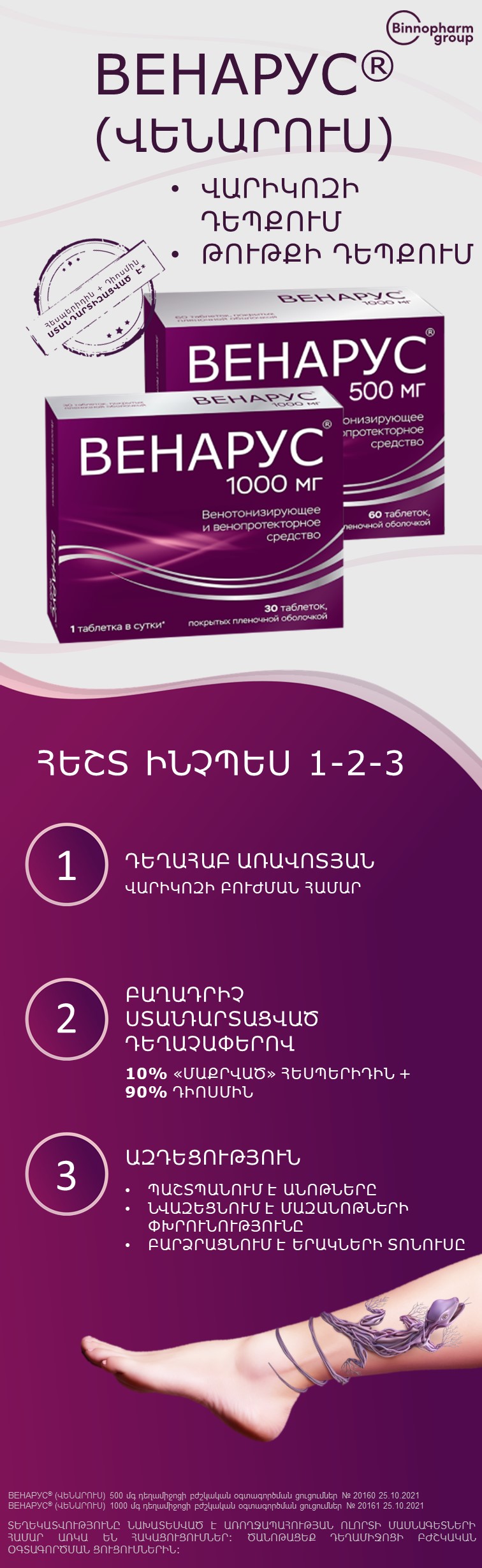 ВЕНАРУС<sup>®</sup> (ՎԵՆԱՐՈՒՍ) վարիկոզի դեպքում՝ հեշտ ինչպես 1-2-3