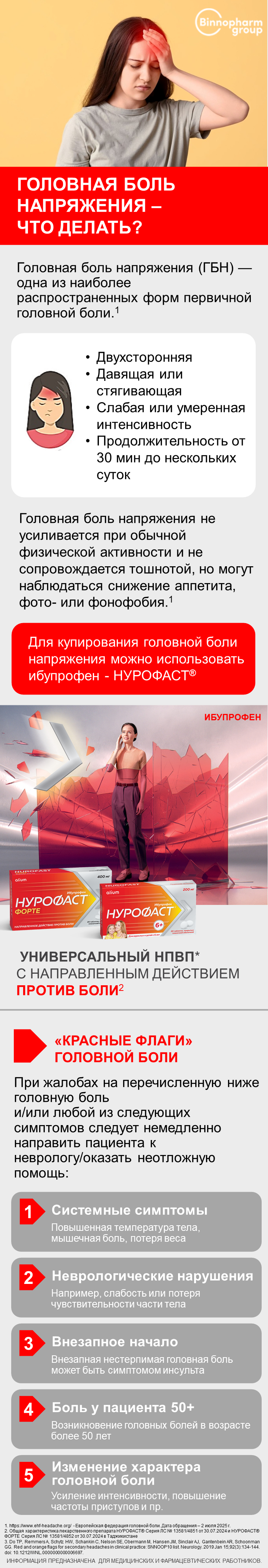 НУРОФАСТ<sup>®</sup>: головная боль напряжения