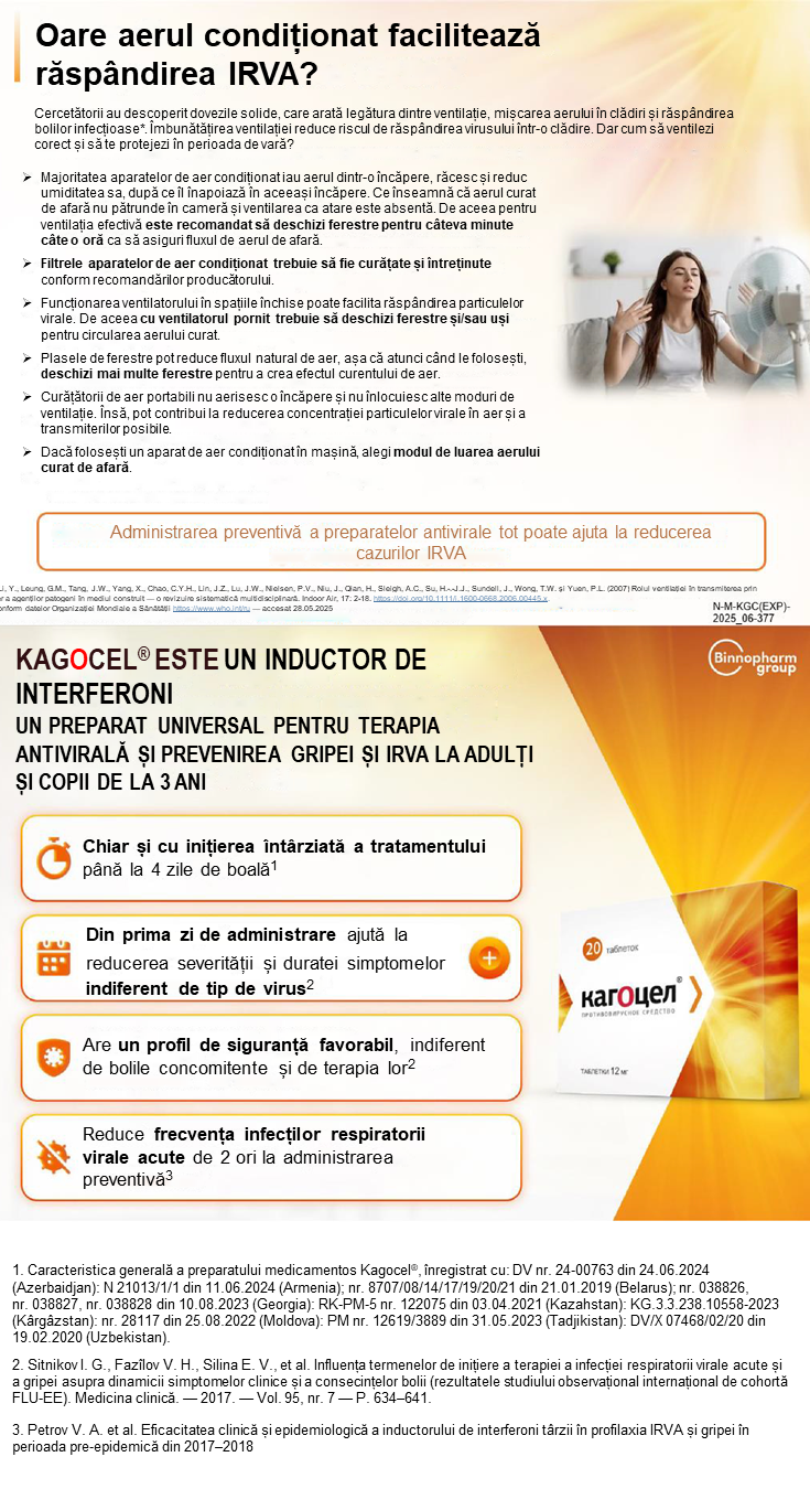 Kagocel<sup>®</sup>. Aerul condiționat și IRVA — care este legătură?