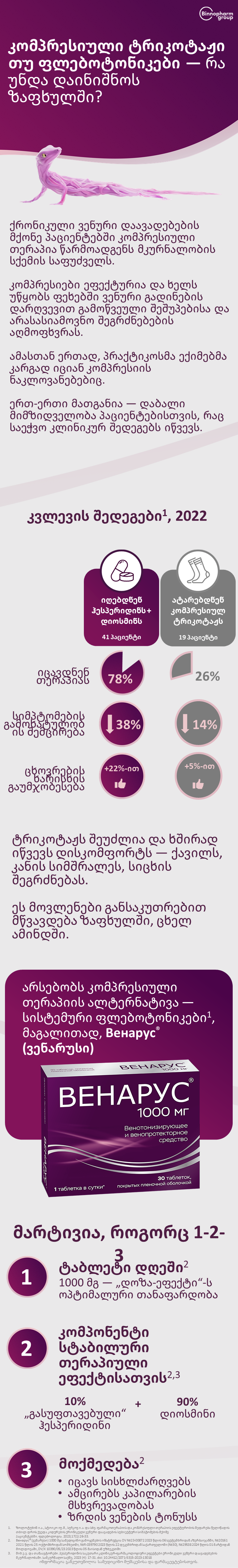 ВЕНАРУС<sup>®</sup> (ვენარუსი): ავადმყოფები არ ატარებენ ტრიკოტაჟს — რა უნდა გავაკეთოთ? 