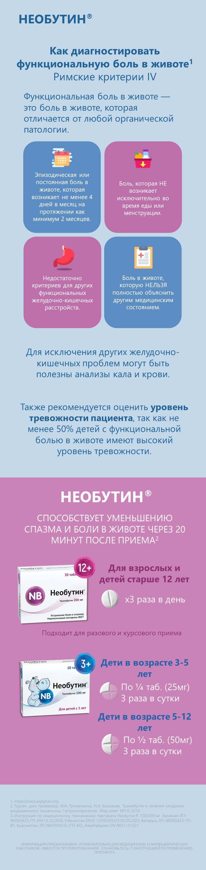 НЕОБУТИН<sup>®</sup>. Диагностика функциональной боли в ЖКТ