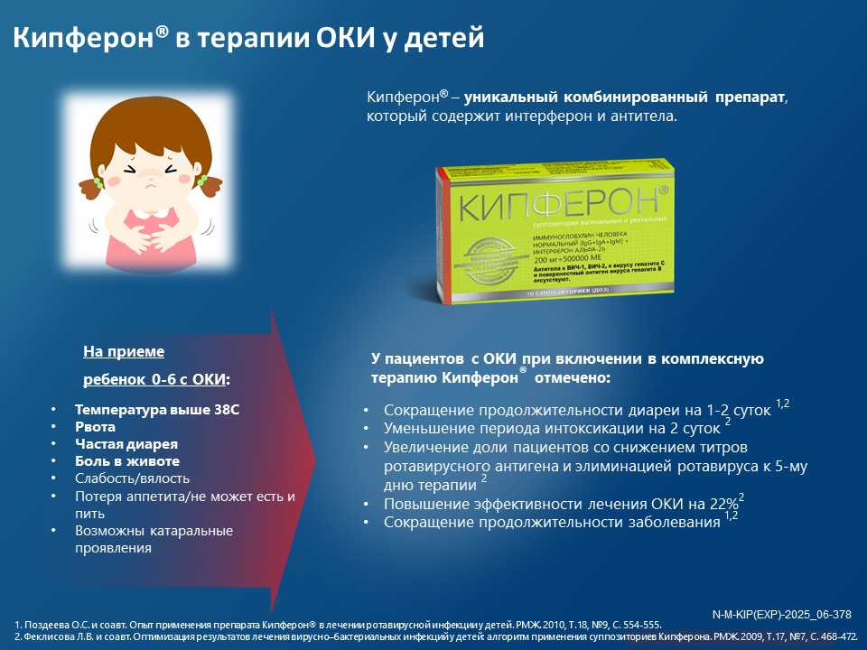 Кипферон<sup>®</sup> в терапии ОКИ у детей