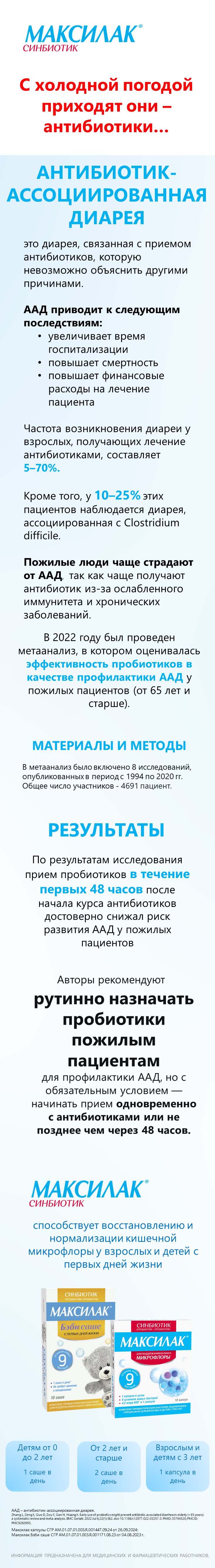 Максилак<sup>®</sup>. Антибиотик-ассоциированная диарея