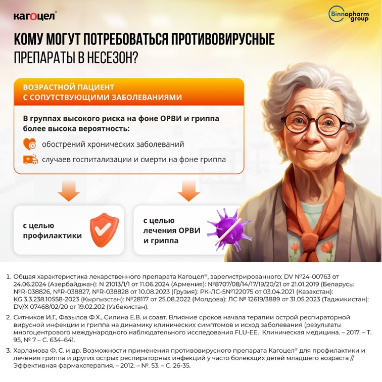 Кагоцел<sup>®</sup> для коморбидных пациентов 