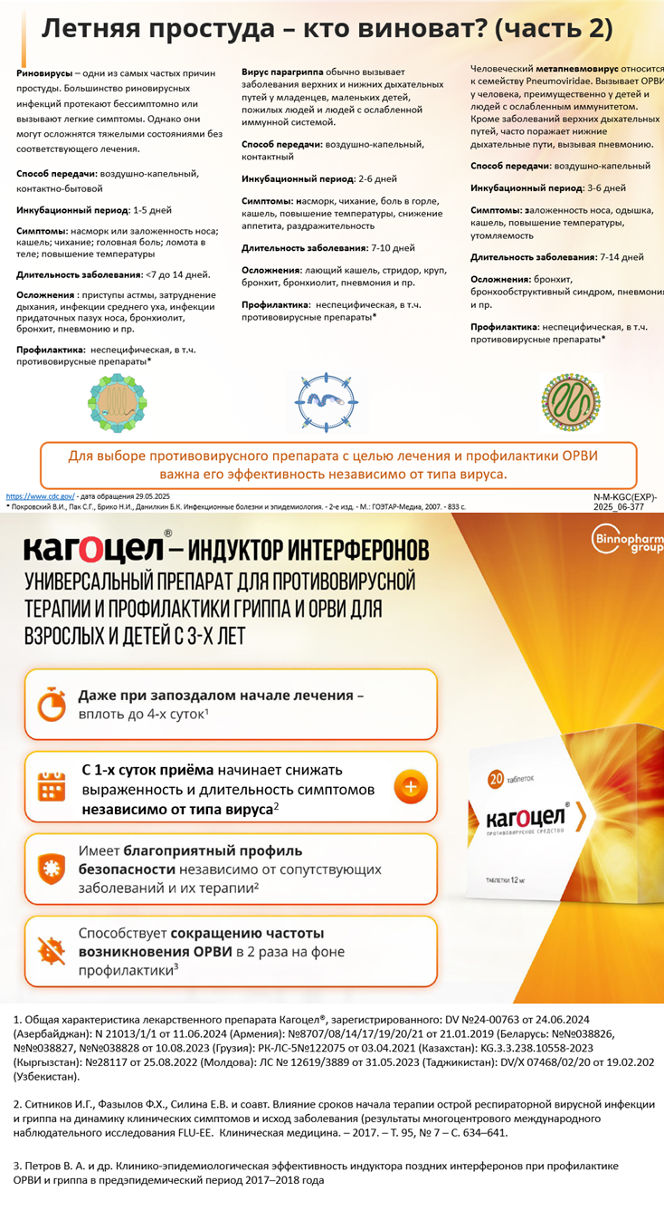 Кагоцел<sup>®</sup>. Кто виноват в летней простуде? ч. 2