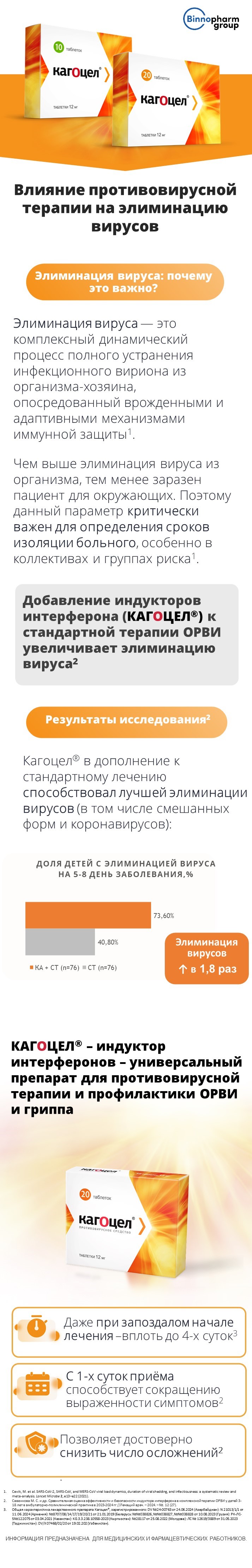 Кагоцел<sup>®</sup>. Новое исследование НИКИ-1