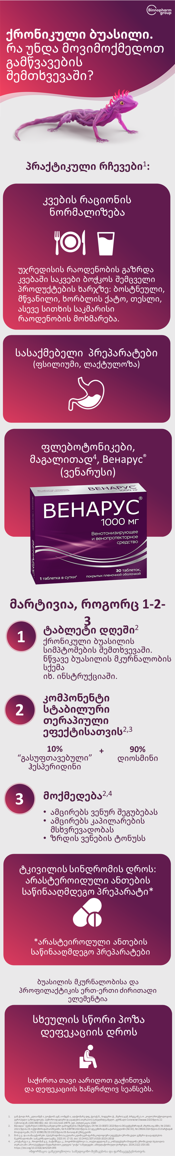 ВЕНАРУС<sup>®</sup> (ვენარუსი): ბუასილის გამწვავება — რა მოვიმოქმედოთ?