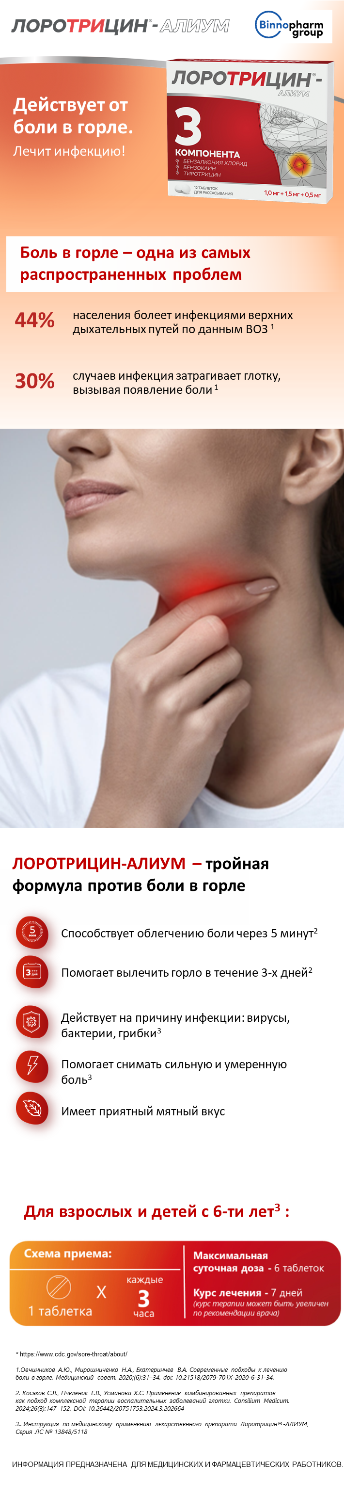 Лоротрицин<sup>®</sup>-АЛИУМ. Действует от боли в горле
