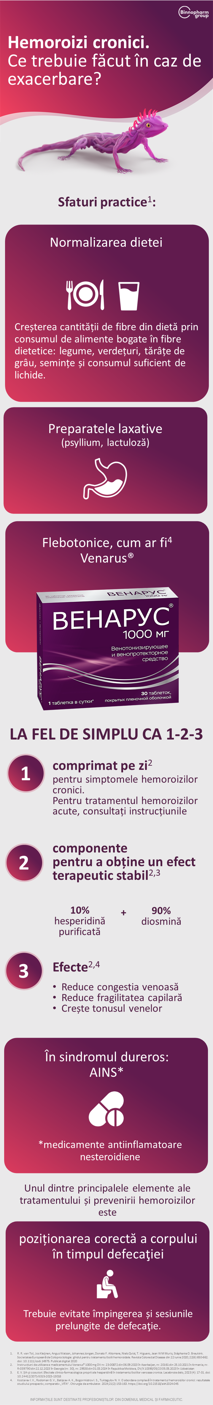 VENARUS<sup>®</sup>: exacerbarea hemoroizilor — ce trebuie să faceți?