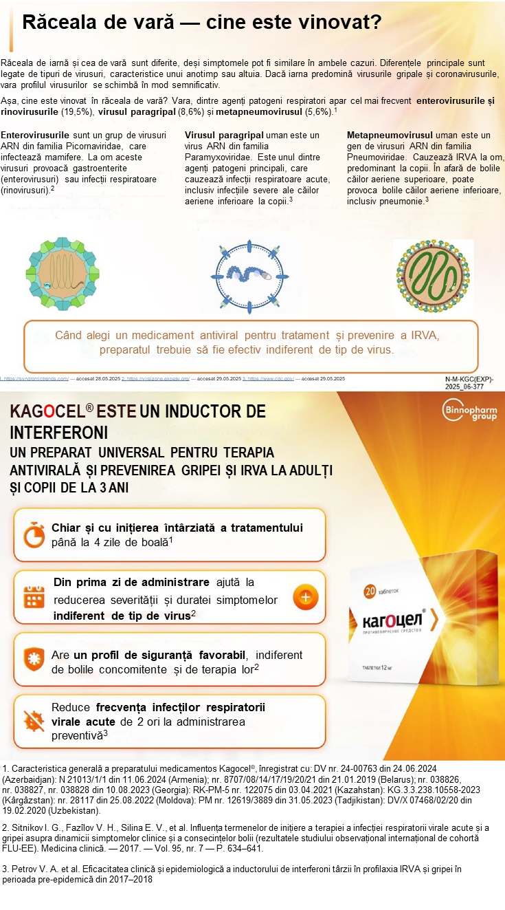Kagocel<sup>®</sup>. Cine este vinovat în răceala de vară?