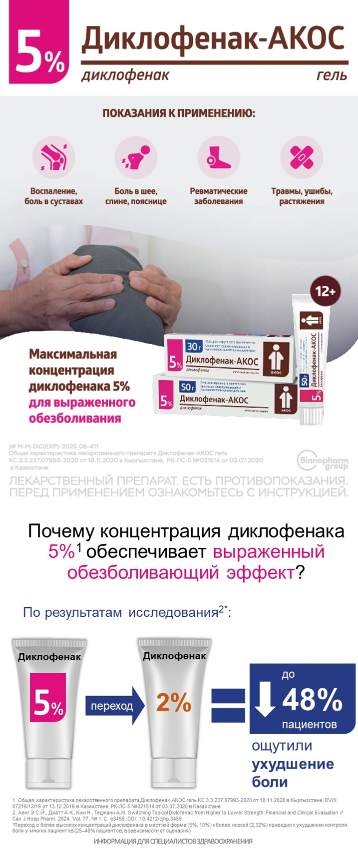 ДИКЛОФЕНАК-АКОС гель: 5%vs2% - важна ли концентрация?