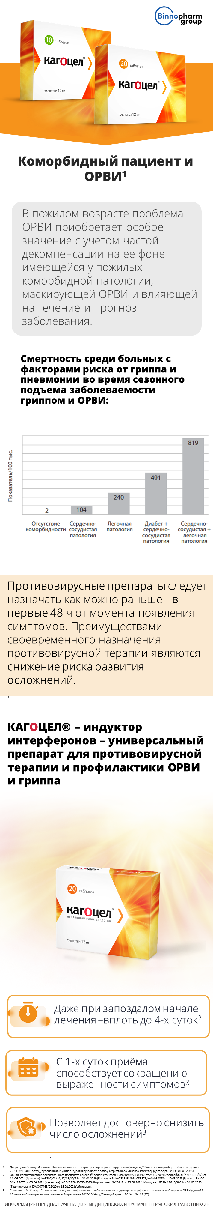 Кагоцел<sup>®</sup>. Коморбидный пациент и ОРВИ