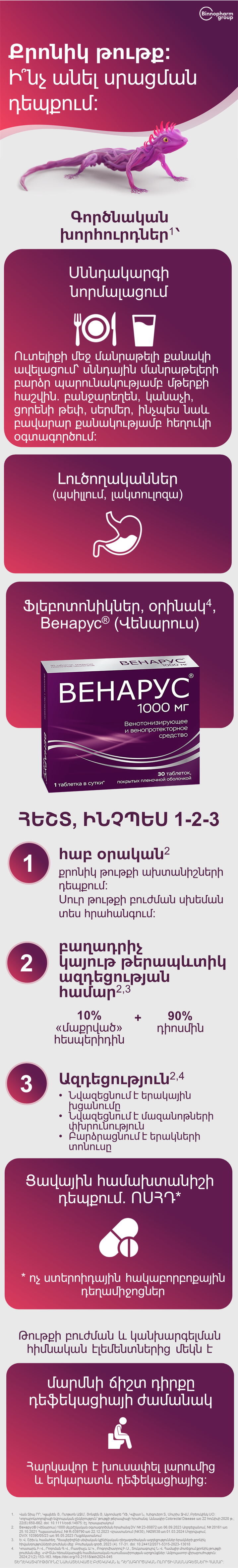 ВЕНАРУС<sup>®</sup> (ՎԵՆԱՐՈՒՍ)՝ թութքի սրացում՝ ի՞նչ անել։