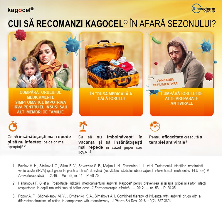 Kagocel<sup>®</sup>: cui să-l recomanzi în afara sezonului