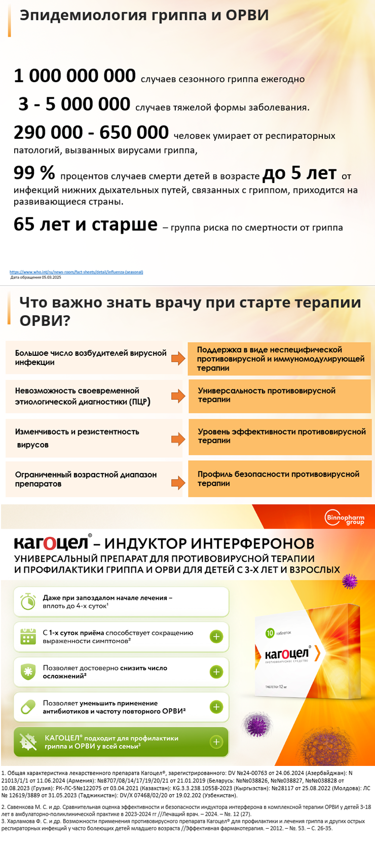 Кагоцел<sup>®</sup>.Что важно знать при старте терапии ОРВИ?