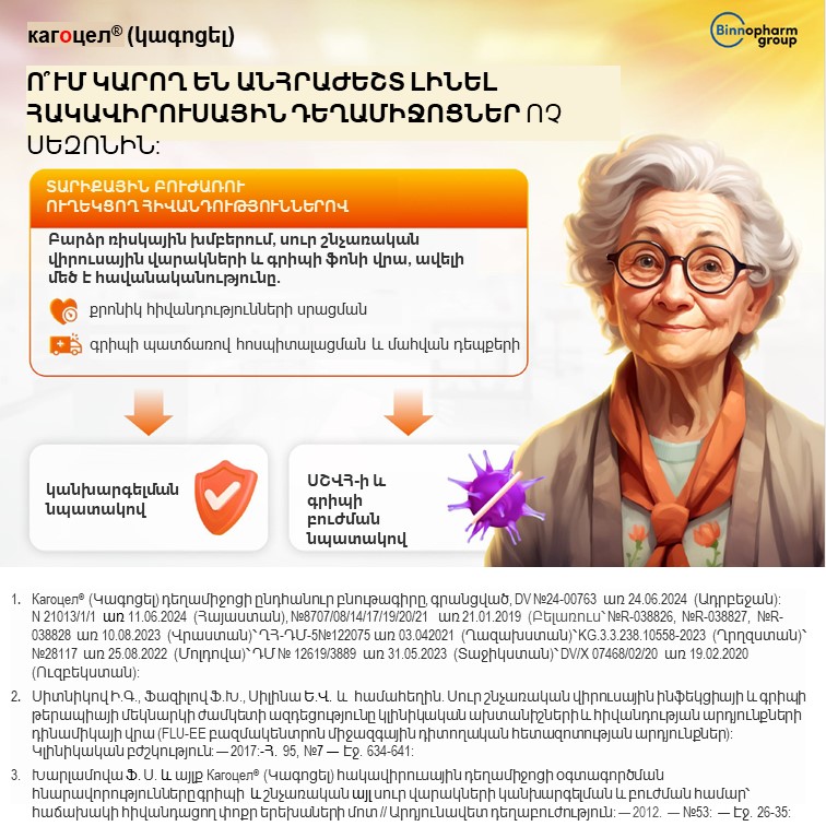 Кагоцел<sup>®</sup> (Կագոցել) համակցված բուժառուների համար 