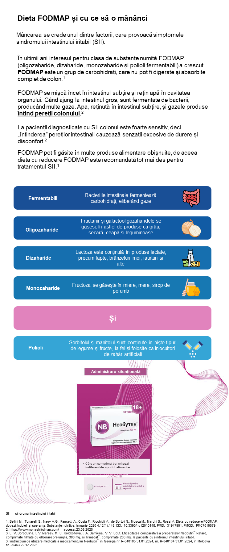 Neobutin<sup>®</sup>: Dieta FODMAP: cum să reduci balonarea și durerea