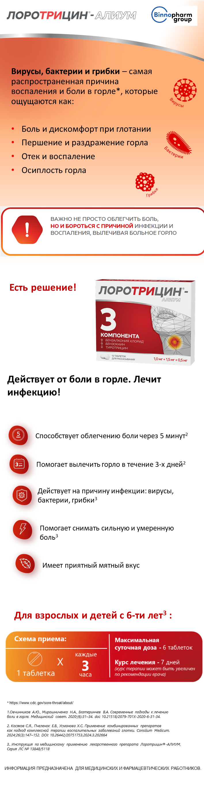Лоротрицин<sup>®</sup>-АЛИУМ. Лечит инфекцию при боли в горле