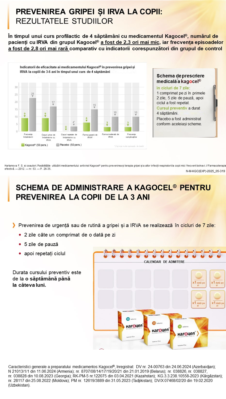 Kagocel<sup>®</sup>: eficacitatea în prevenirea IRVA la copii