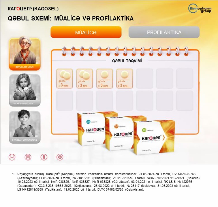 Кагоцел<sup>®</sup> (Kaqosel): böyüklərdə KRVİ müalicəsi üçün sxem