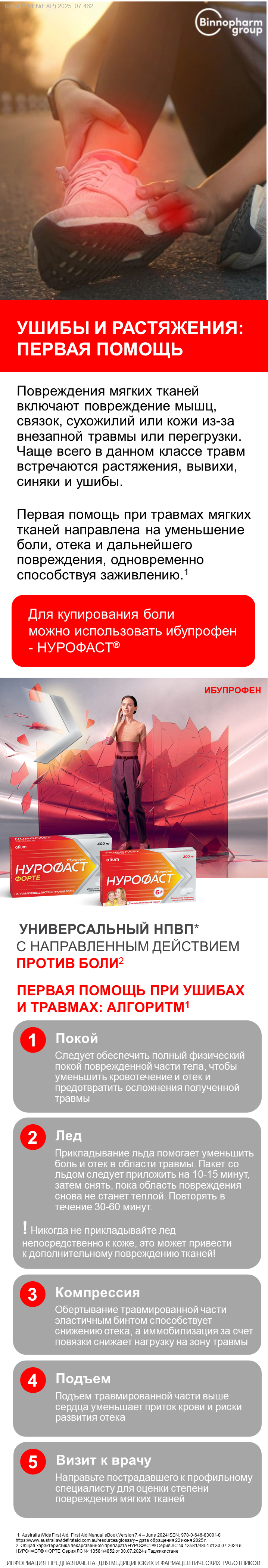 НУРОФАСТ<sup>®</sup>: виды головной боли - чем лечить?