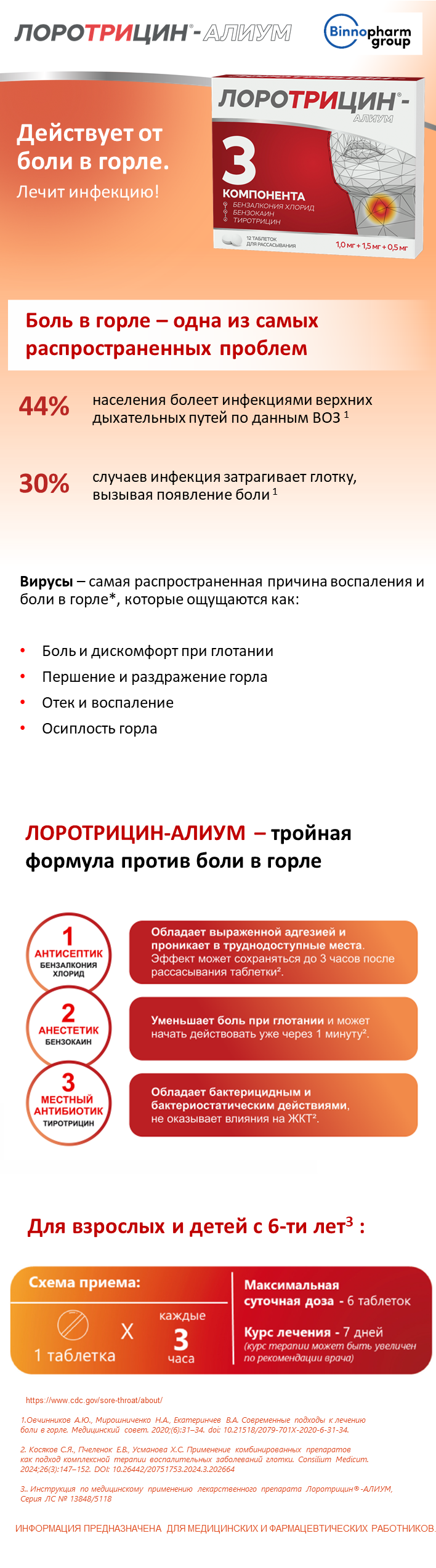 Лоротрицин<sup>®</sup>-АЛИУМ - тройная формула от боли в горле