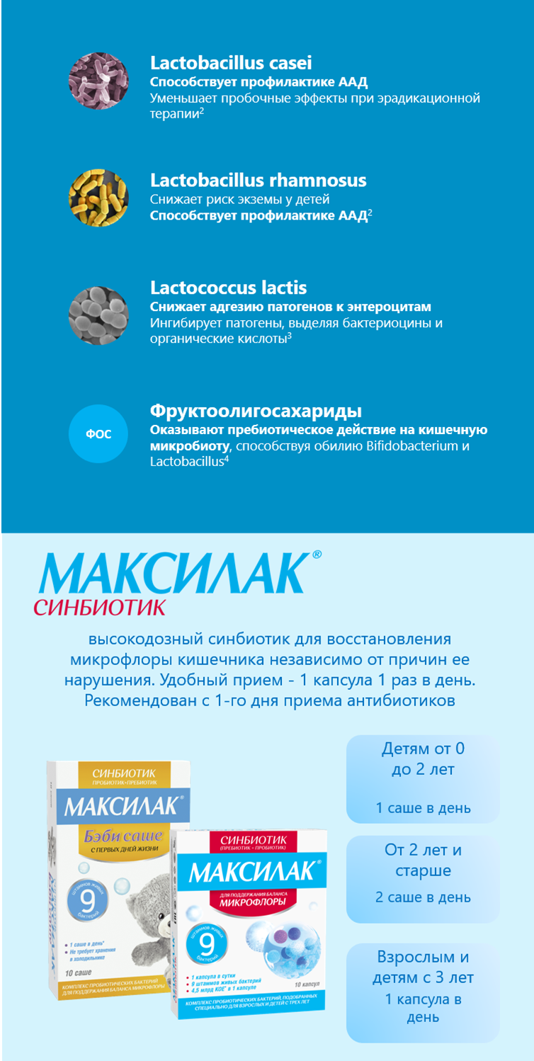 Максилак<sup>®</sup>: какие пробиотики снижают риск ААД