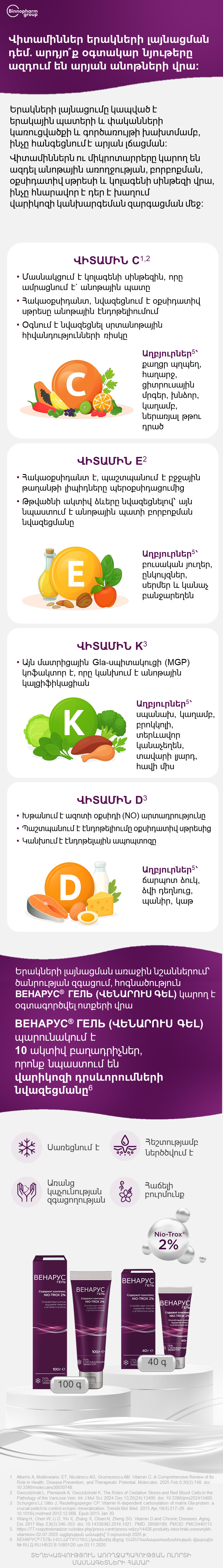 ВЕНАРУС<sup>®</sup> ГЕЛЬ (ՎԵՆԱՐՈՒՍ) ԳԵԼ՝ երակների լայնացում և վիտամիններ. ի՞նչ պետք է իմանալ։