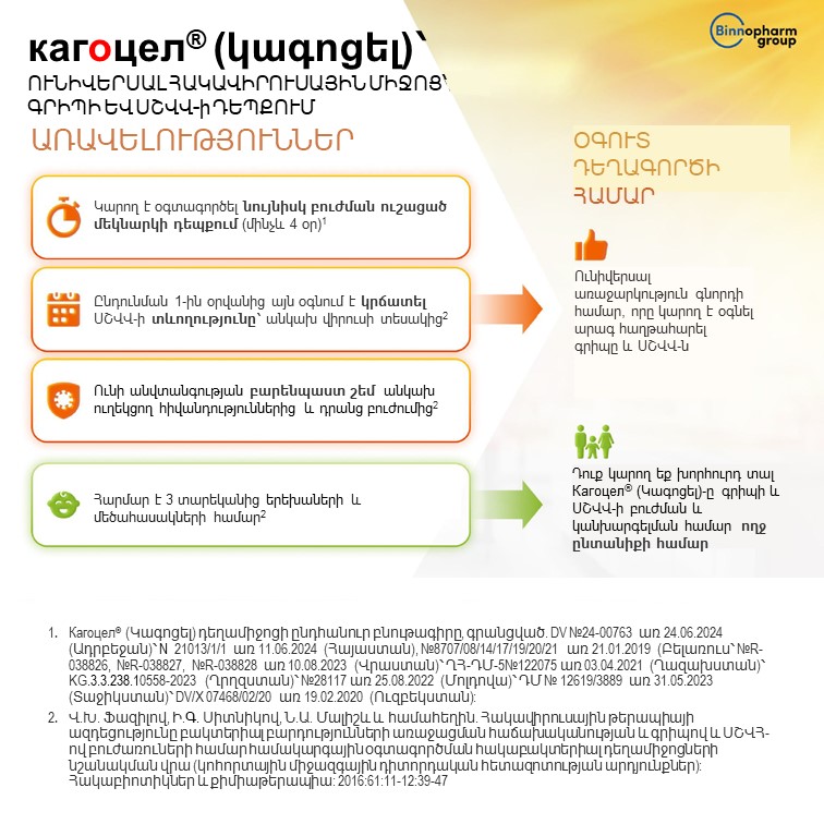 Кагоцел<sup>®</sup> (Կագոցել)՝ ունիվերսալ հակավիրուսային դեղամիջոց