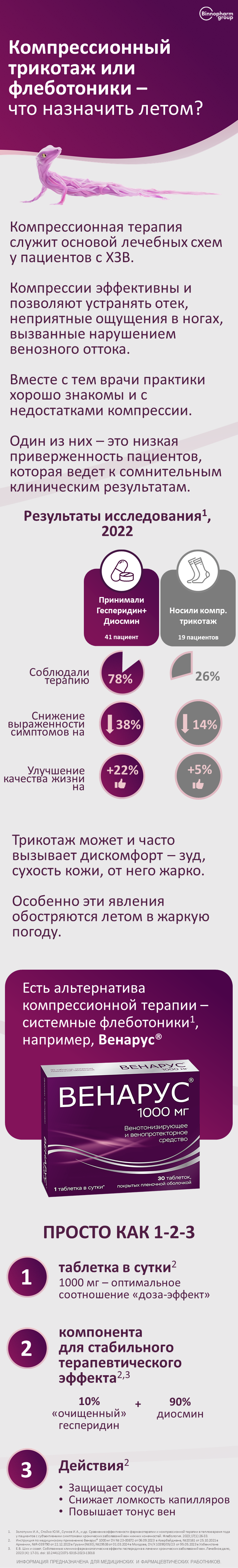 ВЕНАРУС<sup>®</sup>: больные не носят трикотаж - что делать? 
