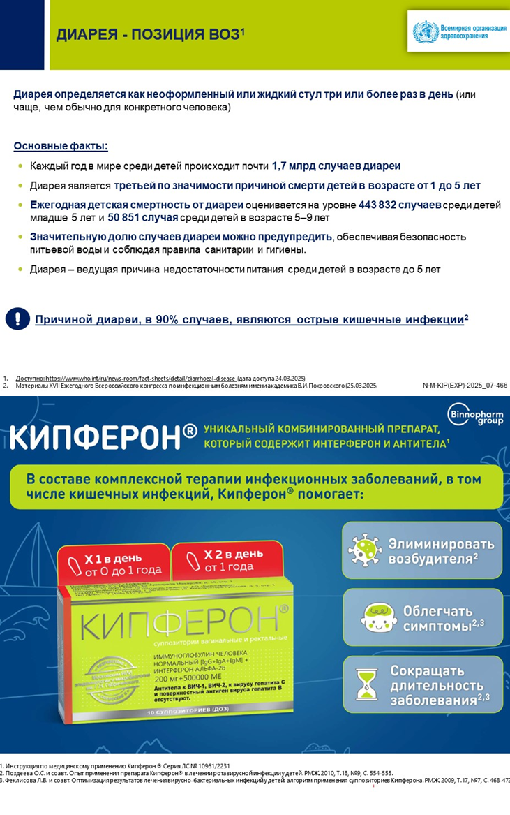 Кипферон<sup>®</sup>. Диарея - позиция ВОЗ