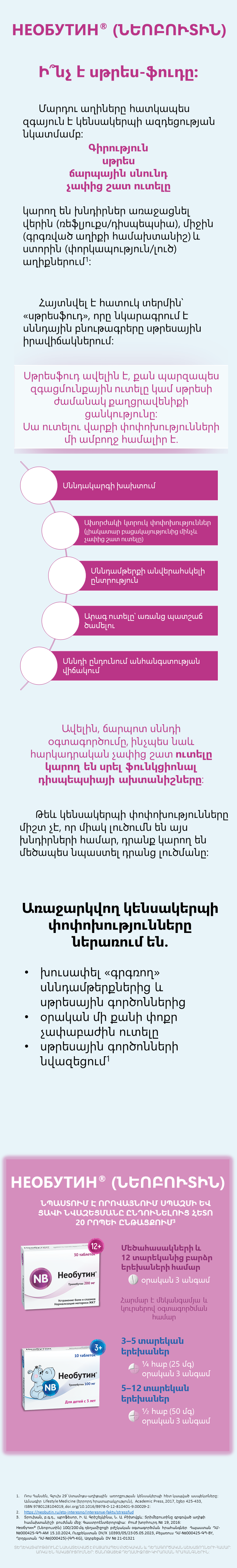 Необутин<sup>®</sup> (Նեոբուտին). Ի՞նչ է սթրես-ֆուդը։