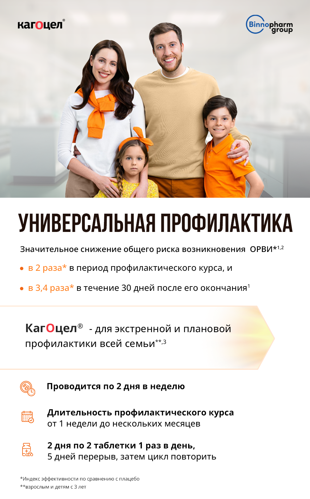 Универсальный противовирусный препарат для профилактики гриппа и ОРВИ для всей семьи