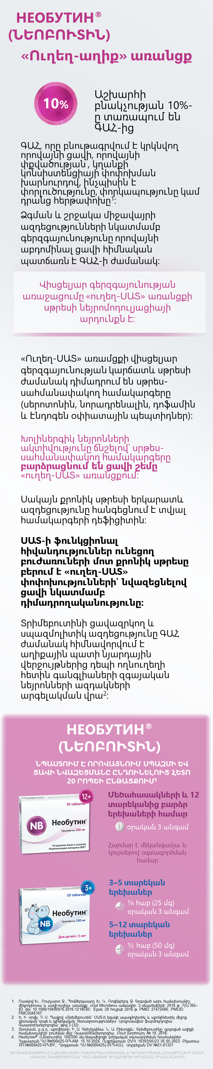 НЕОБУТИН<sup>®</sup> (ՆԵՈԲՈՒՏԻՆ)։ Միկրոբիոմ և ուղեղ. ինչ է պետք իմանալ բժիշկներին