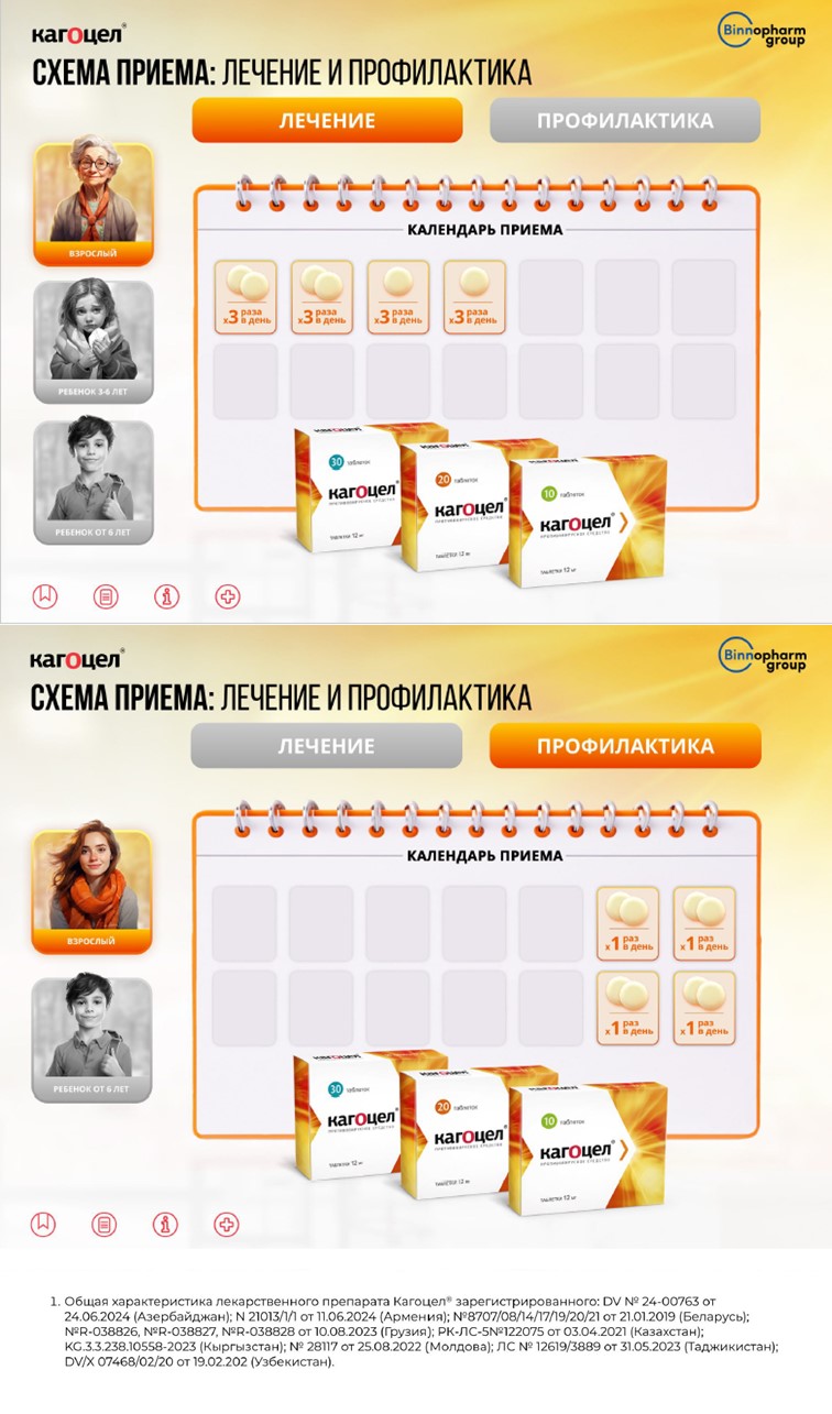 Кагоцел<sup>®</sup>: схема для лечения ОРВИ у взрослых