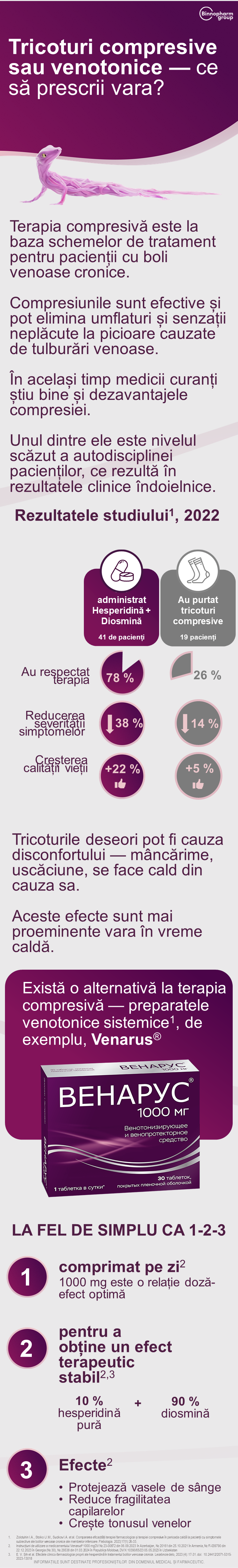 VENARUS<sup>®</sup>: bolnavii nu poartă tricoturi — ce să faci?