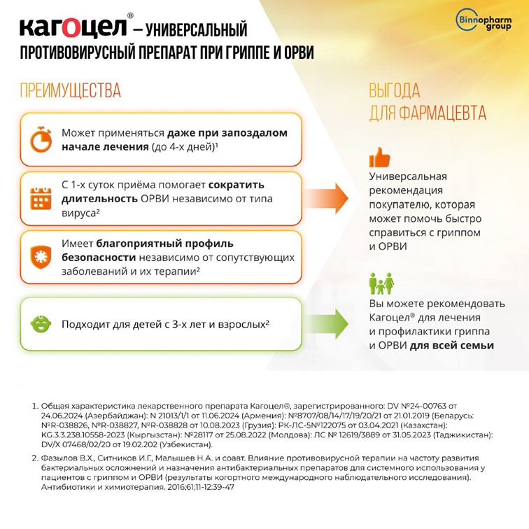 Кагоцел<sup>®</sup> – универсальный противовирусный препарат 