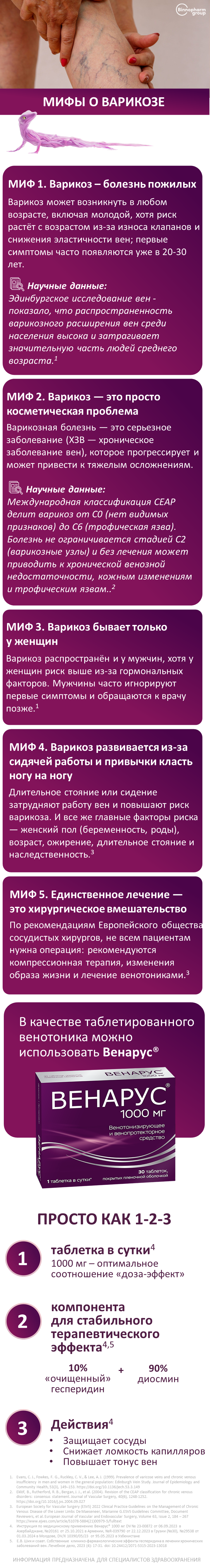 ВЕНАРУС<sup>®</sup>: 5 мифов о варикозе