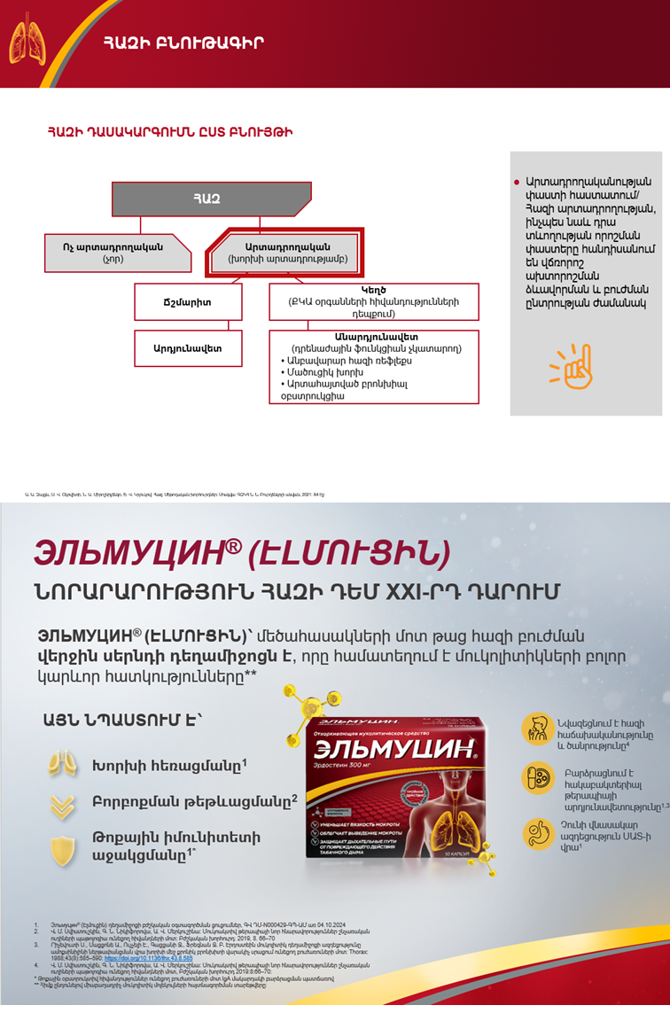 Эльмуцин<sup>®</sup> (Էլմուցին): Մուկոլիտիկի ընտրությունը՝ կախված հազի տեսակից