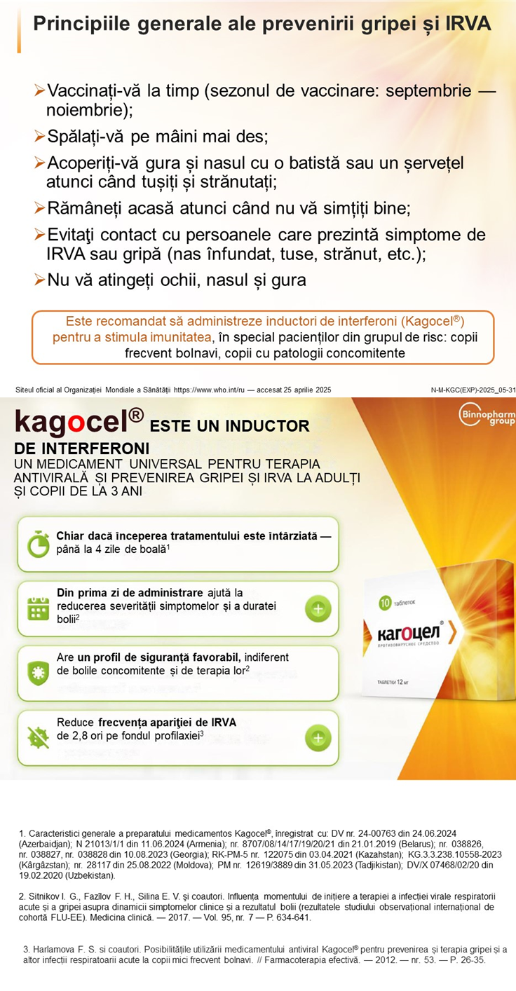 Kagocel<sup>®</sup>: principii de prevenire a IRVA