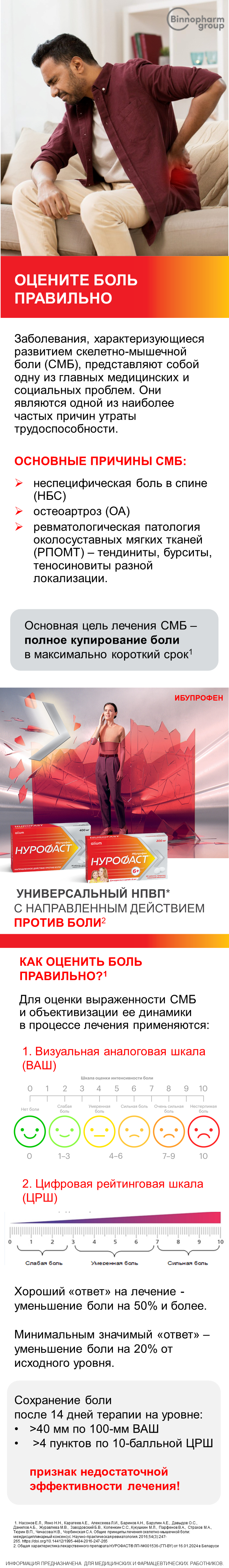 НУРОФАСТ<sup>®</sup>: оцените боль правильно!