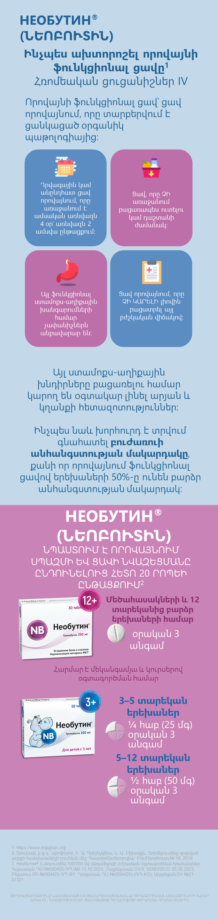 НЕОБУТИН<sup>®</sup> (ՆԵՈԲՈՒՏԻՆ)։ ՍԱՏ-ում ֆունկցիոնալ ցավի ախտորոշում