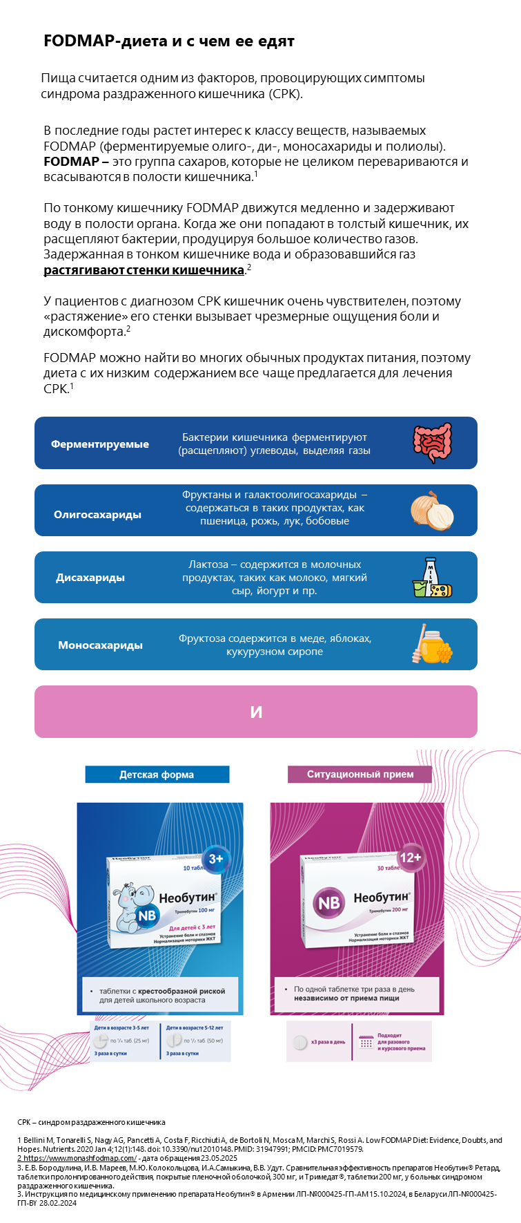 Необутин<sup>®</sup>: FODMAP-диета: как уменьшить вздутие и боль